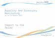 Equality And Diversity Monitoring as at 31-March-2012