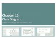 Chapter  13:  Class Diagram Chapter  19 in  Applying UML and Patterns Book