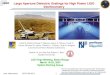 Large Aperture Dielectric Gratings for High Power LIGO Interferometry