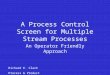 A Process Control Screen for Multiple Stream Processes