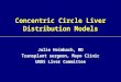 Concentric Circle Liver Distribution Models