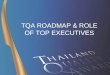 TQA ROADMAP & ROLE OF TOP EXECUTIVES