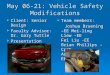 May 06-21: Vehicle Safety Modifications