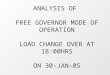 ANALYSIS OF  FREE GOVERNOR MODE OF OPERATION LOAD CHANGE OVER AT 18:00HRS ON 30-JAN-05