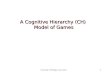 A Cognitive Hierarchy (CH)  Model of Games