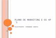 Plano de Marketing e os 4p´s  palestrante:  Fernanda Santos