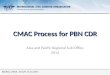 CMAC Process for PBN CDR