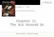 Chapter 11  The Air Around Us