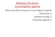Etiology of cancer Carcinogenic agents