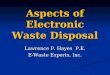 Aspects of Electronic Waste Disposal