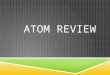 Atom Review