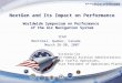 NextGen and Its Impact on Performance Worldwide Symposium on Performance