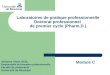 Laboratoires de pratique professionnelle Doctorat professionnel  de premier cycle (Pharm.D.)