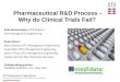 Pharmaceutical  R&D Process – Why d o Clinical  T rials  F ail ?