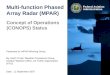 Multi-function Phased Array Radar (MPAR)