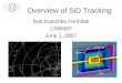 Overview of SiD Tracking