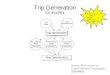 Trip Generation CE 451/551