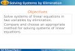 Solve systems of linear equations in two variables by elimination