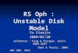 RS Oph : Unstable Disk Model