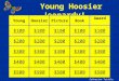 Young Hoosier Jeopardy!