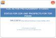 CLIC ACTIVE PRE-ALIGNMENT STUDIES:  STATUS FOR CDR AND PROSPECTS FOR TDR PHASE