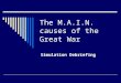 The M.A.I.N. causes of the Great War