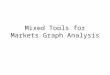 Mixed Tools for Markets Graph Analysis