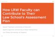 How LRW Faculty can  Contribute to Their  Law School ’ s Assessment Plan