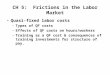 CH 5:  Frictions in the Labor Market