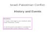 Israeli-Palestinian Conflict: History and Events