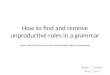 How to find and remove unproductive rules in a grammar