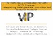 New Students Welcome to YOUR VIP Team! VIP Integrates Research and Education
