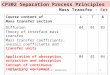 CP302  Separation Process Principles