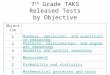 7 th  Grade TAKS Released Tests by Objective