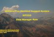 Wildland Fire Decision Support System WFDSS Data Manager Role