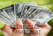 BASICS  OF  FINANCIAL MANAGEMENT