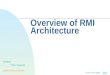 Overview of RMI Architecture