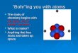 “Bohr”ing you with atoms