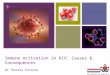 Immune Activation in HIV: Causes & Consequences