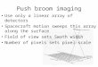 Push broom imaging