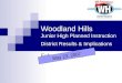 Woodland Hills  Junior High Planned Instruction  District Results & Implications