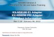 KX-NS8188 E1 Adapter KX-NS8290 PRI Adapter Product Information