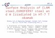 Surface Analysis of CLAM steel,EUROFER97 steel and W Irradiated in HT-7 Tokamak