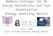 DeAnza College: ES 76 Energy Reliability and Your Organization Energy Auditing Skills