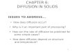 CHAPTER 6: DIFFUSION IN SOLIDS