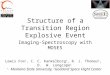 Structure of a Transition Region Explosive Event