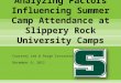 Analyzing Factors Influencing Summer Camp Attendance at Slippery Rock University Camps
