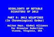 HIGHLIGHTS OF NOTABLE DISASTERS OF 2012  PART 9: 2012 WILDFIRES (In Chronological Order)