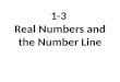 1-3  Real Numbers and the Number Line