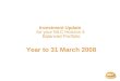 Investment Update for your MLC Horizon 4  Balanced Portfolio Year to 31 March 2008
